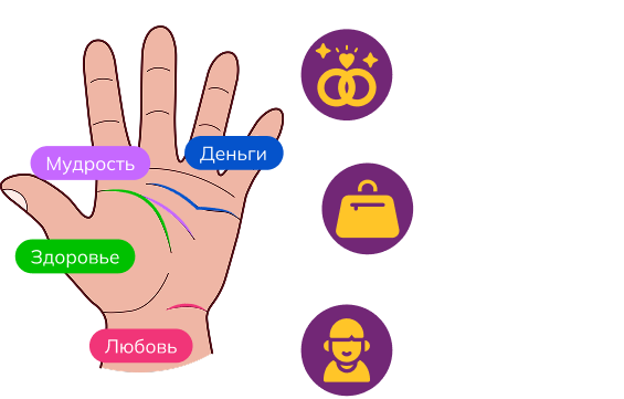 hand